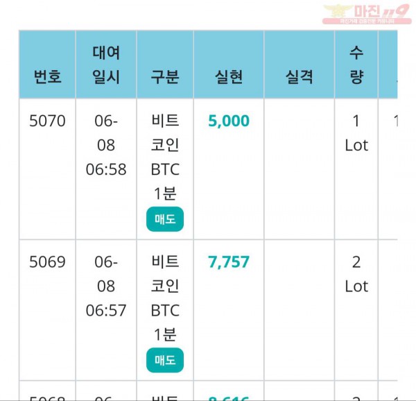 페이백점 수익인증