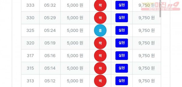 퍼스트 신뢰점 인증