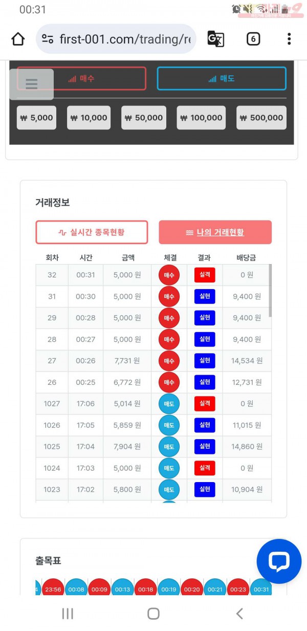 퍼스트 신뢰점 인증