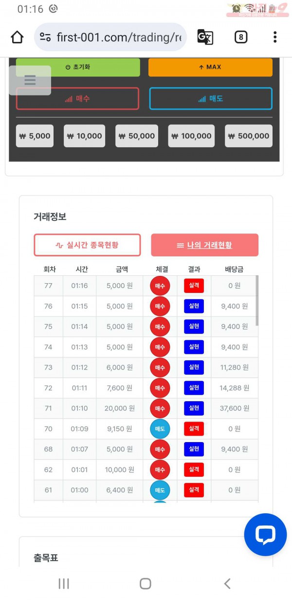 퍼스트 신뢰점 인증
