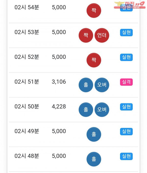 글로벌 페이백점 수익인증