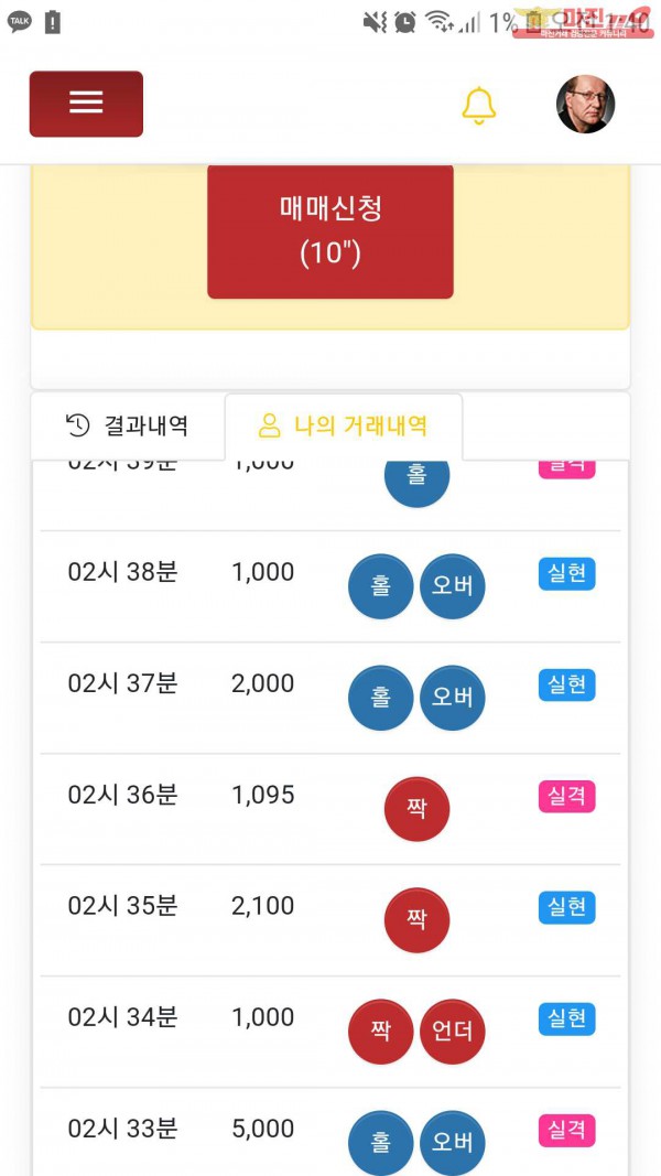 GT 777점 수익인증