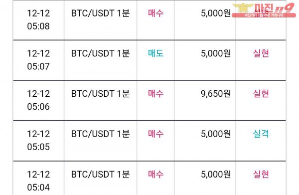 페이백점 수익인증