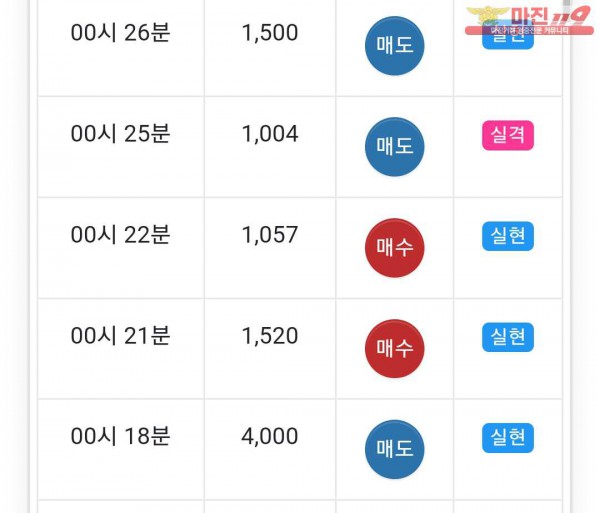 페이백점 수익인증