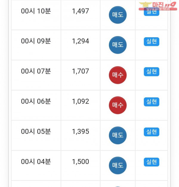 페이백점 수익인증