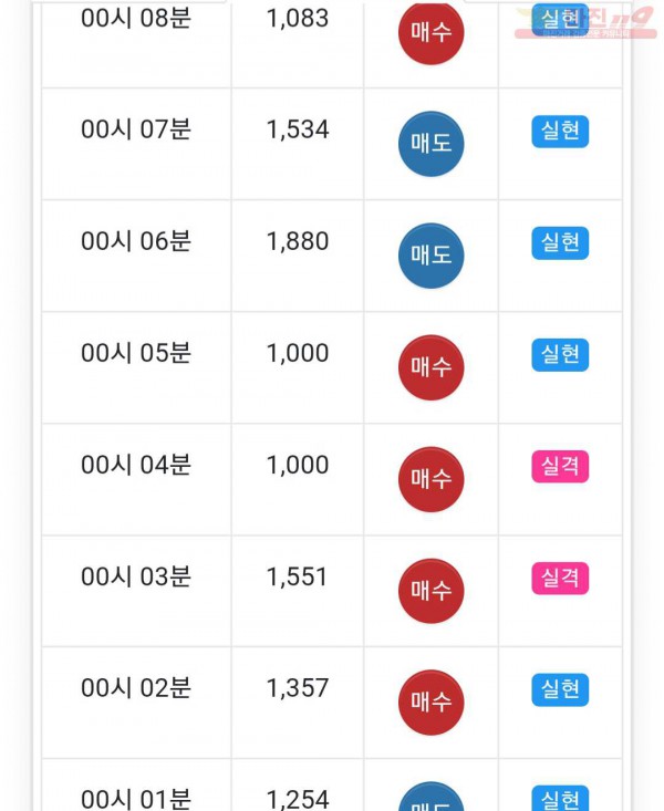 페이백점 수익인증