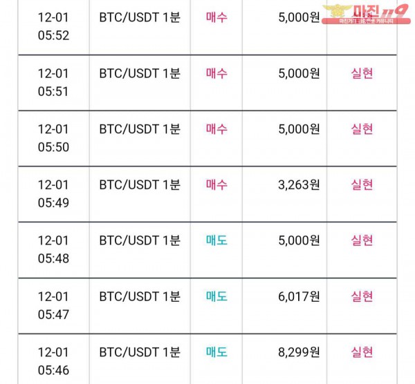 페이백점 수익인증