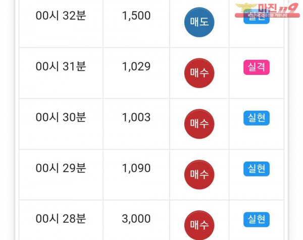 페이백점 수익인증