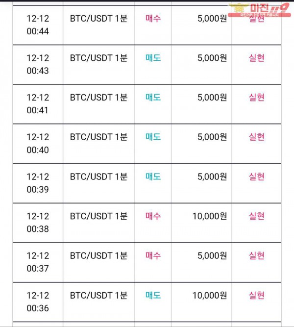 12월 연승왕 이벤트 페이백점 12연승 참여합니다