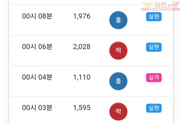 페이백점 수익인증