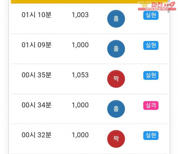페이백점 수익인증
