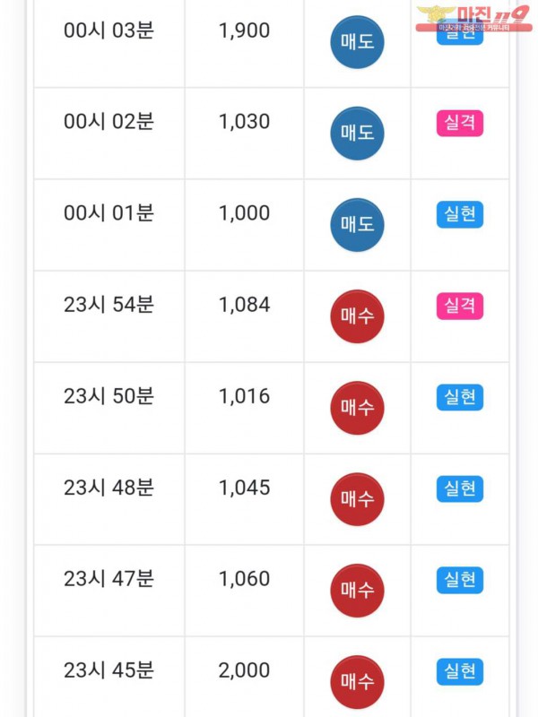 페이백점 수익인증