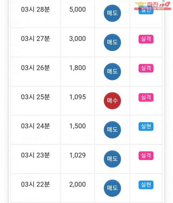 페이백점 수익인증