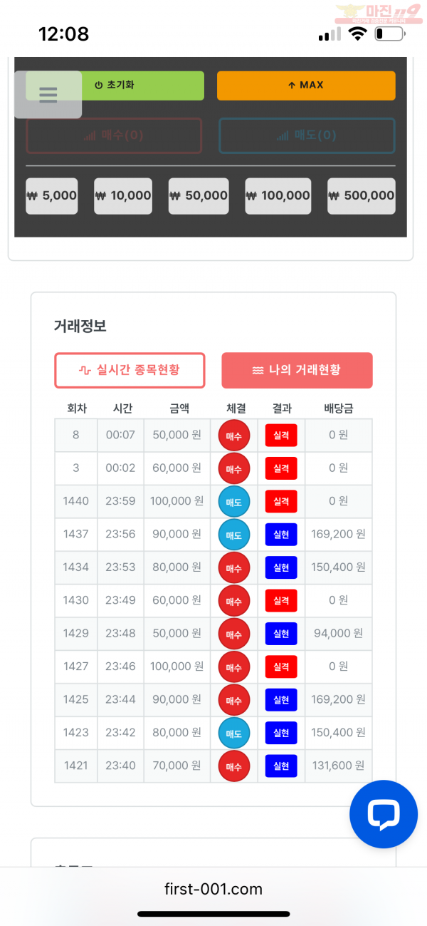 센터점 수익인증