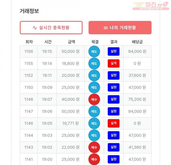 퍼스트 신뢰점 수익인증