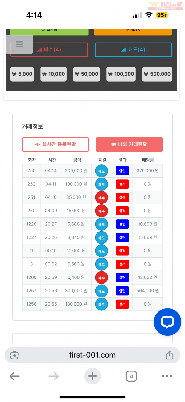 한국점 수익인즌