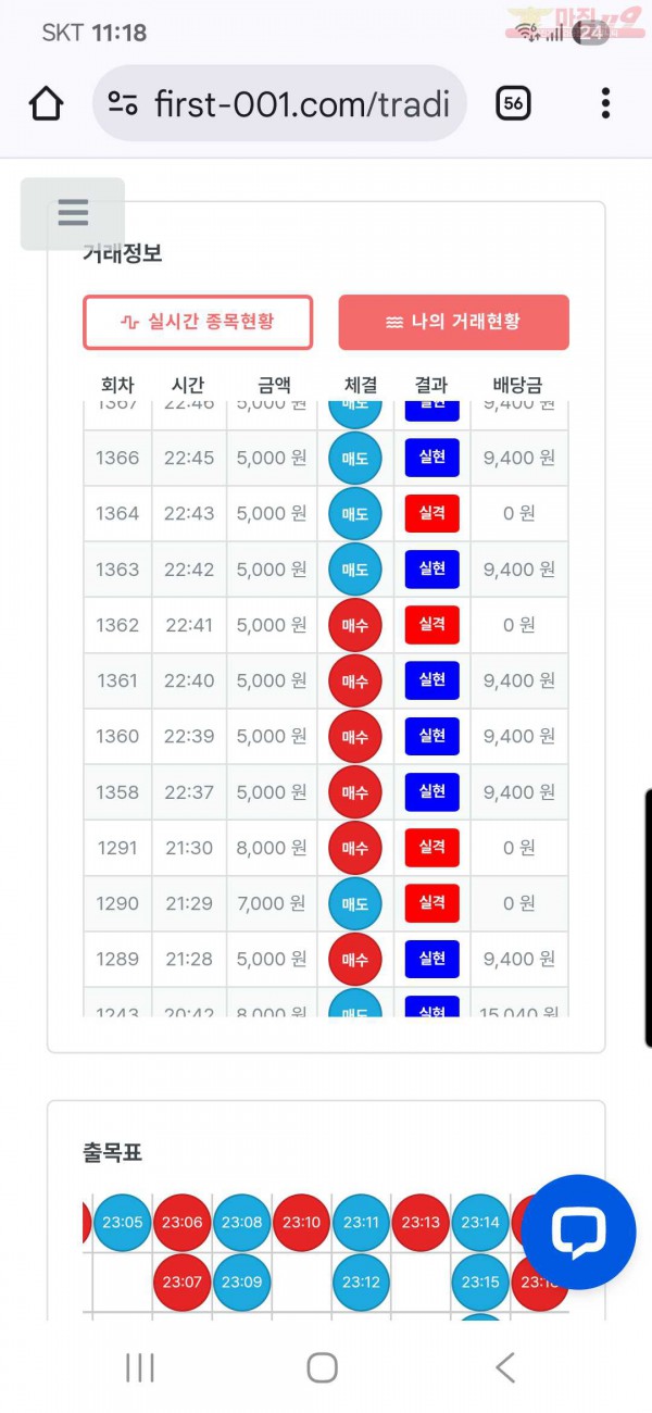 퍼스트 신뢰점 수익인증