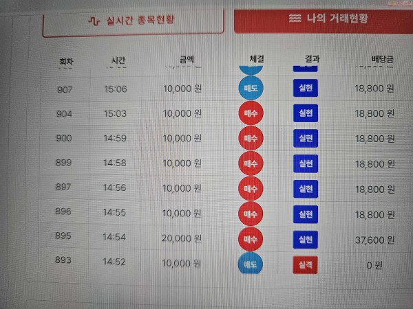 7월 연승왕 12연승 신청