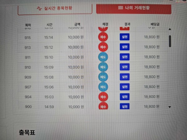 7월 연승왕 12연승 신청