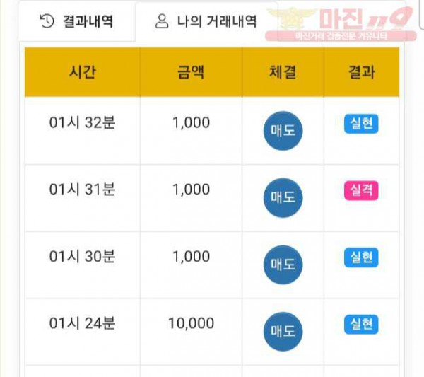 댄디점 수익인증