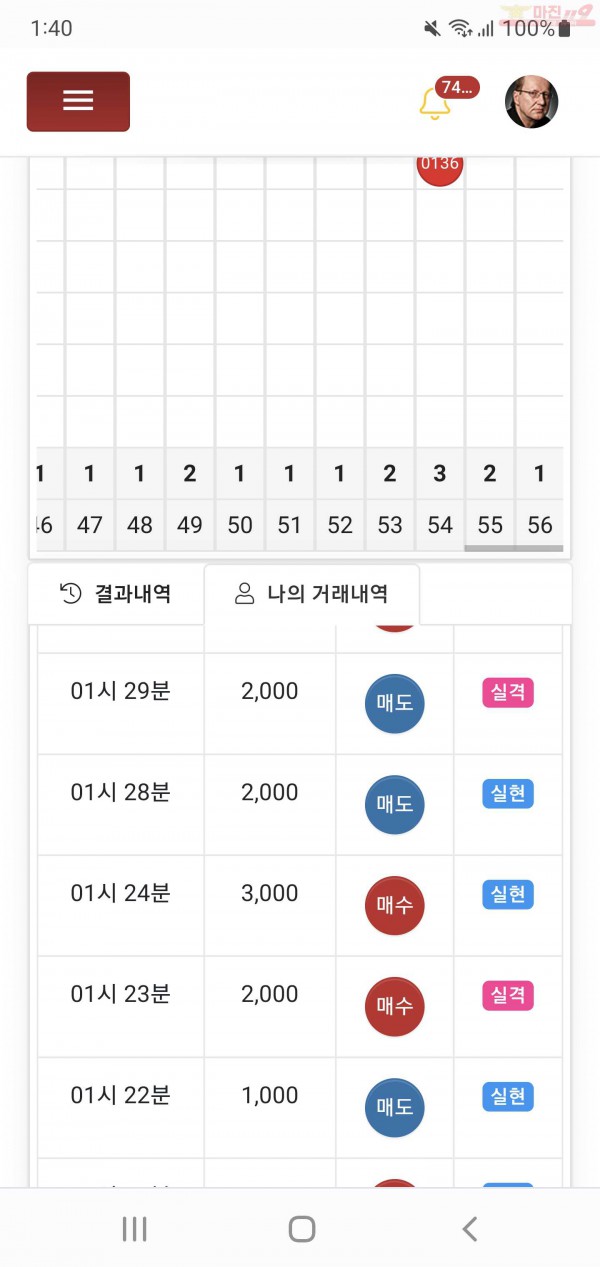 하이트레이딩 일등점 수익인증