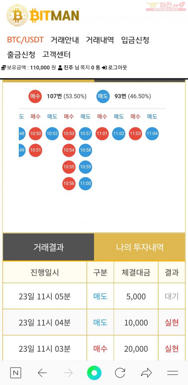 비트맨직영점