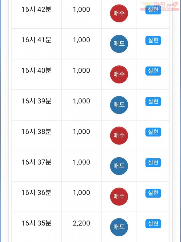 신세계점