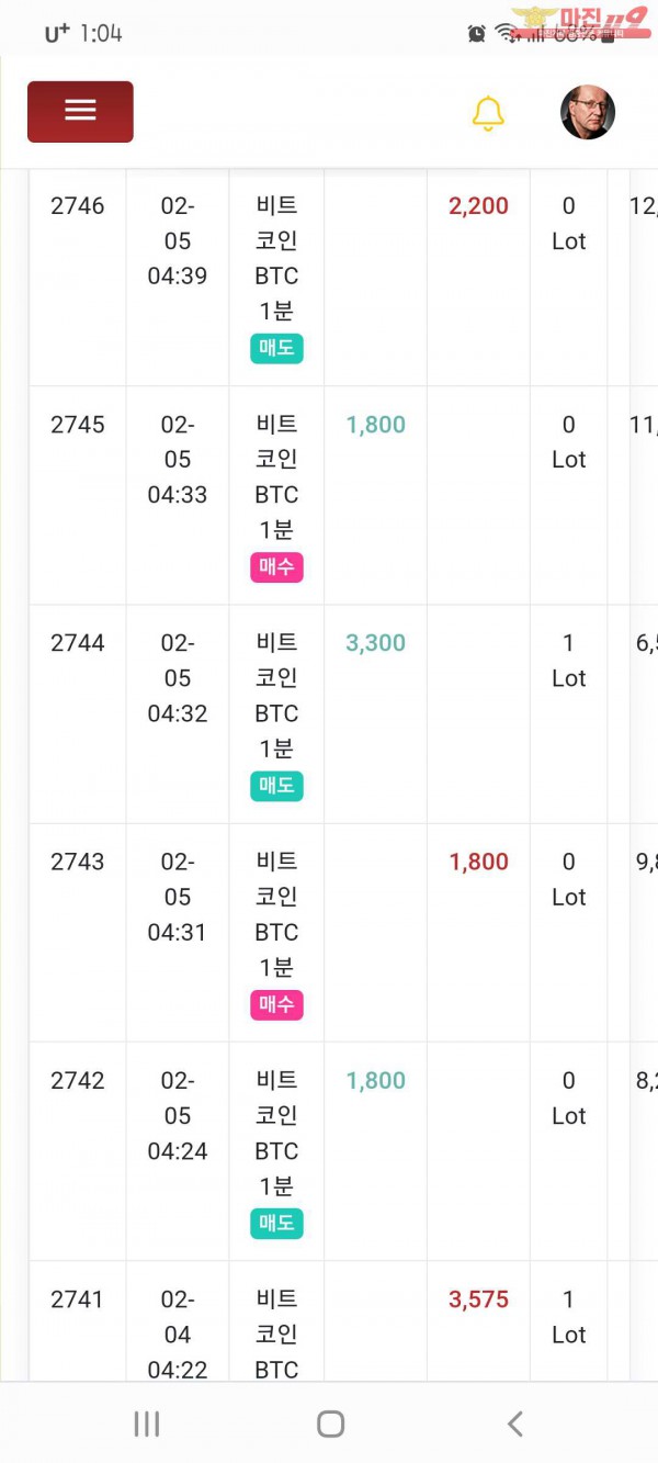 국대점 수익인증