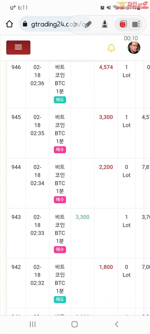 국대점수익인증