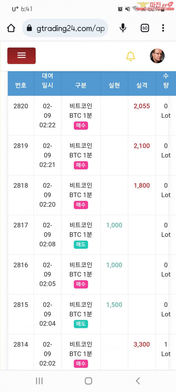 국대점수익인증