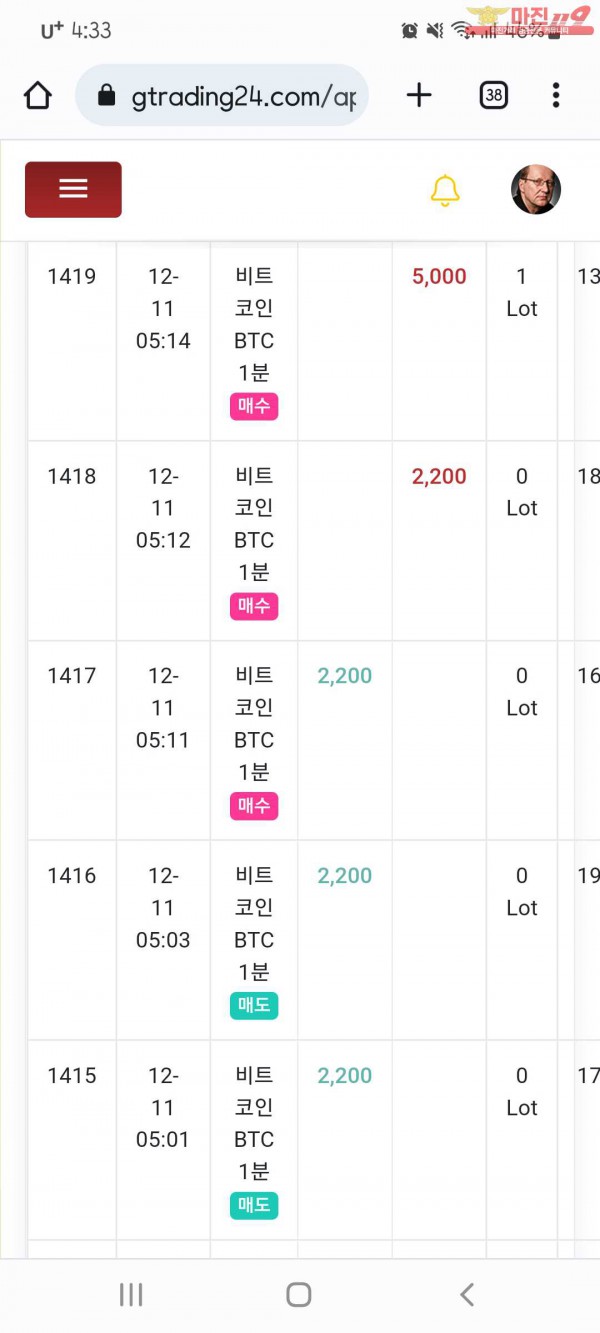 글로벌국대 수익인증
