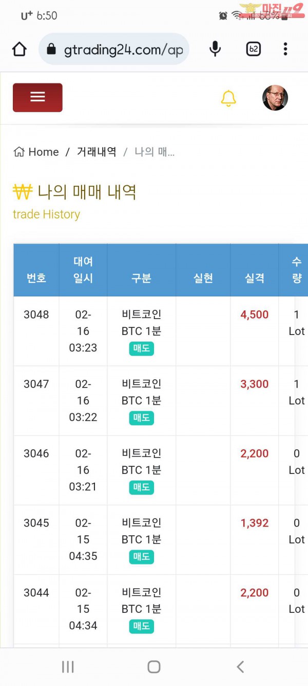 국대점수익인증