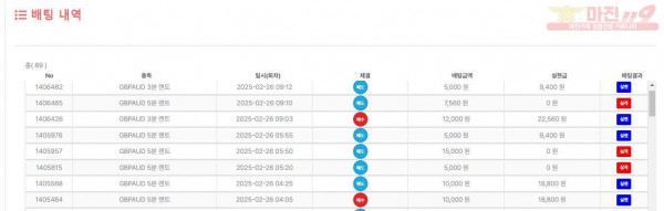 퍼스트 직영점