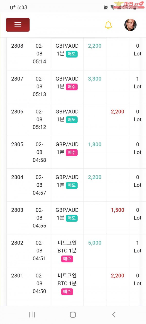 국대수익인증