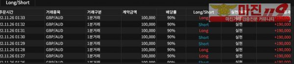 바이너리옵션 프라다점 수익인증11/26