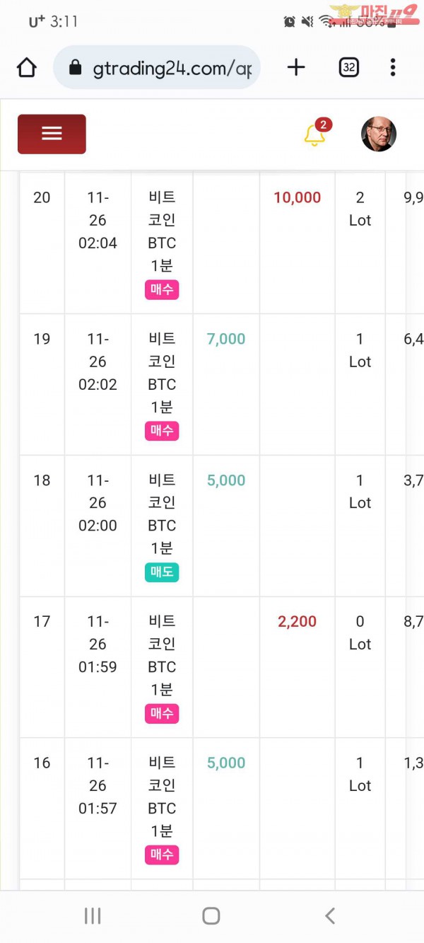 글로벌국대수익인증