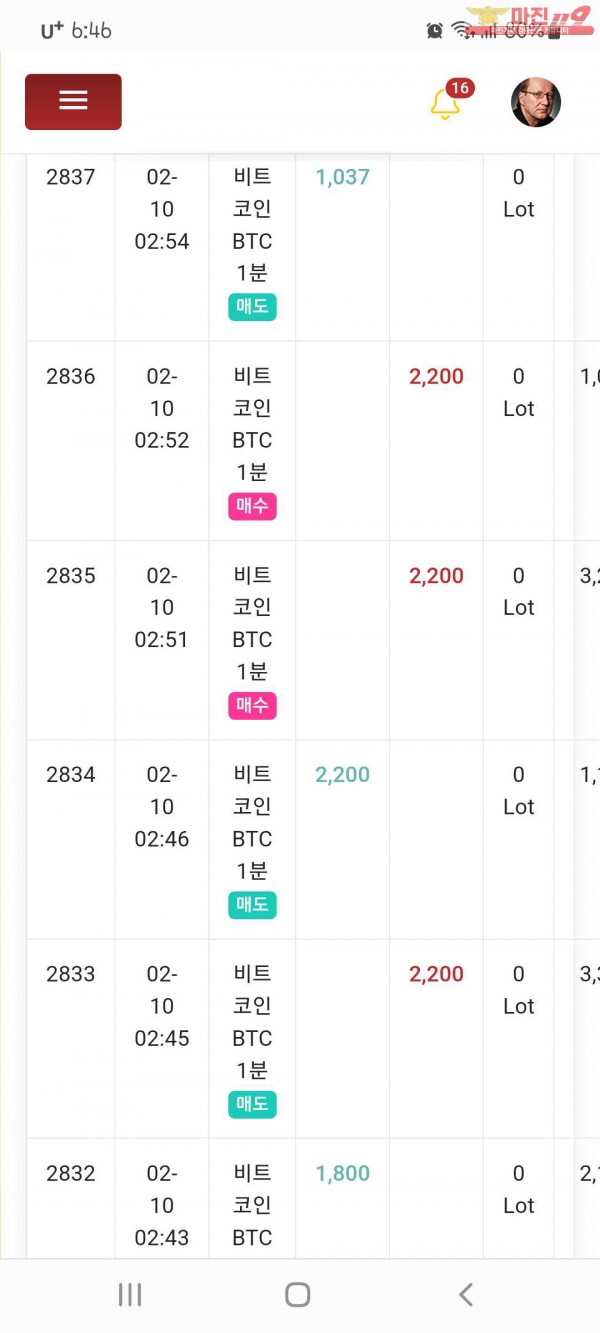 국대점 수익인증
