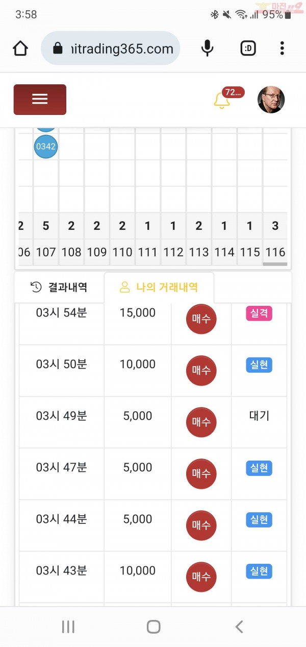 하이트레이딩 일등점