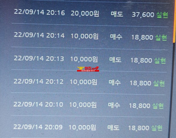 수익점
