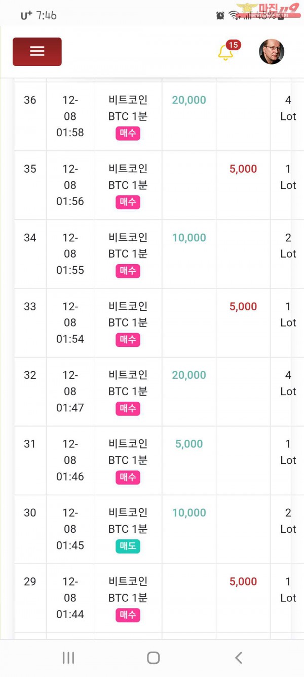 글로벌국대수익인증