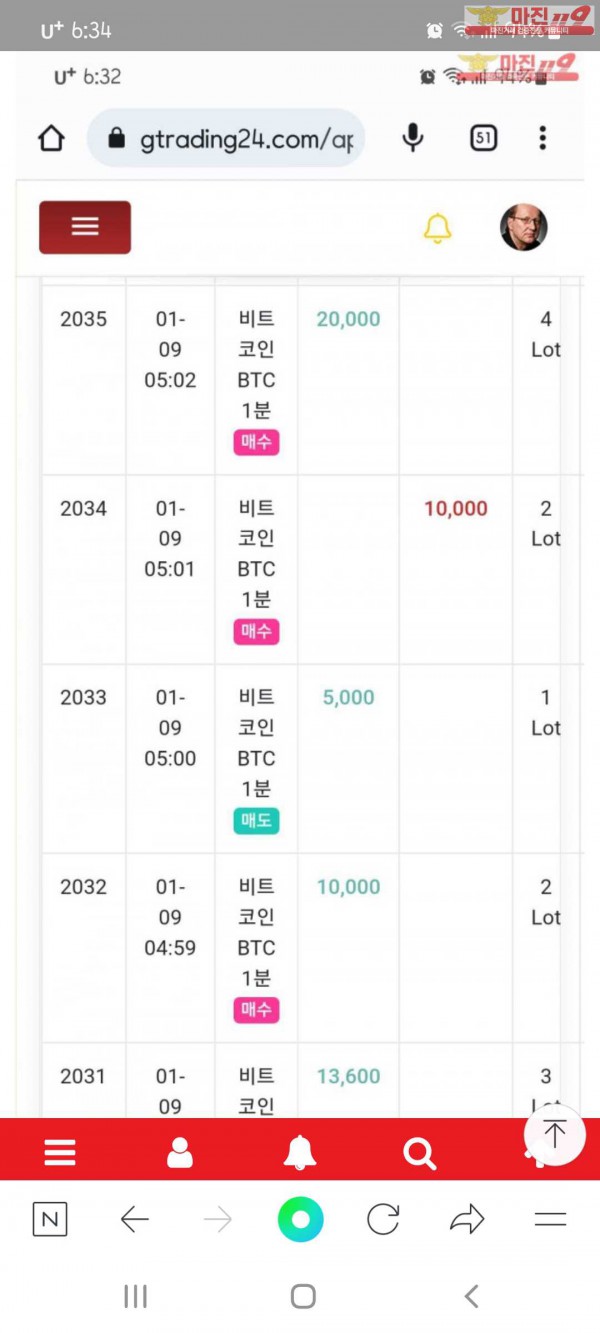 국대점 수익인증