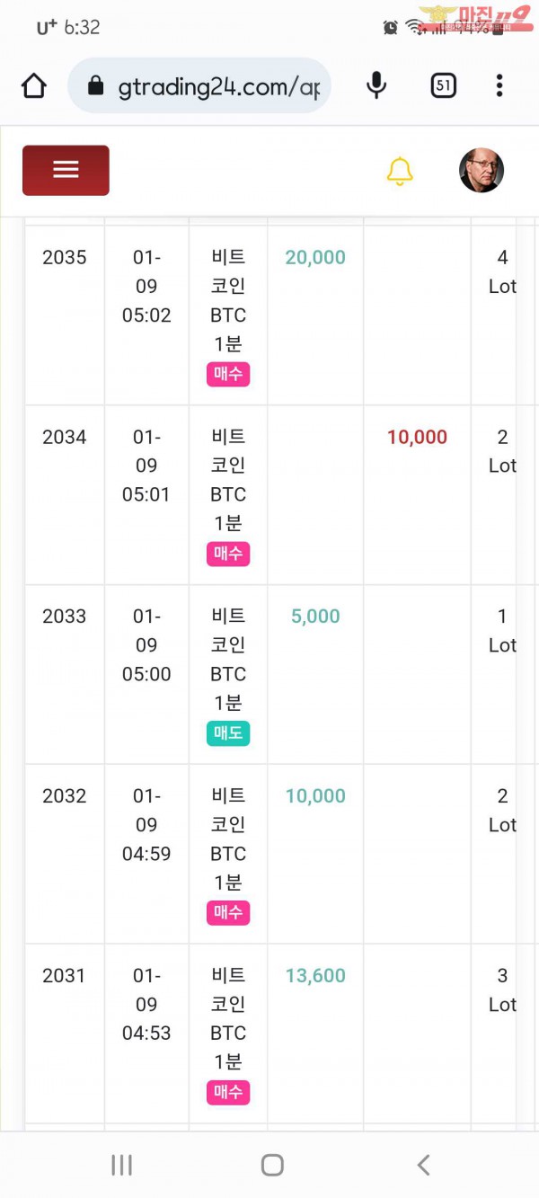국대점 수익인증