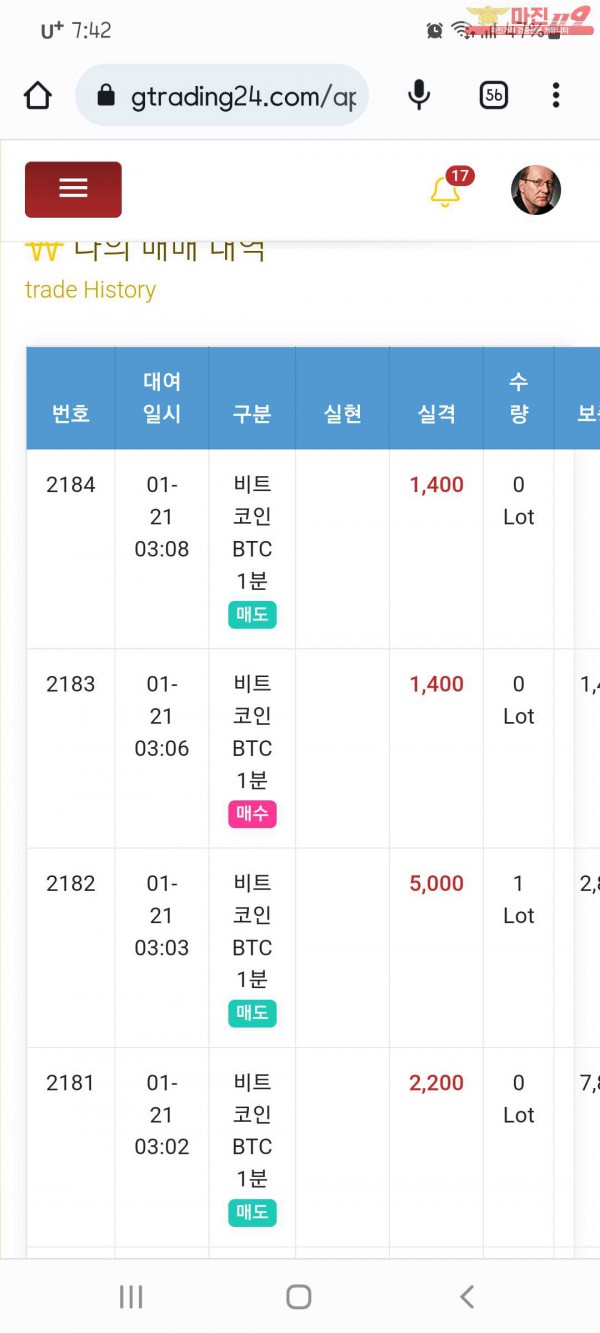 국대점 수익인증