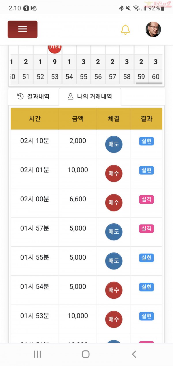 하이트레이딩 일등점 수익인증