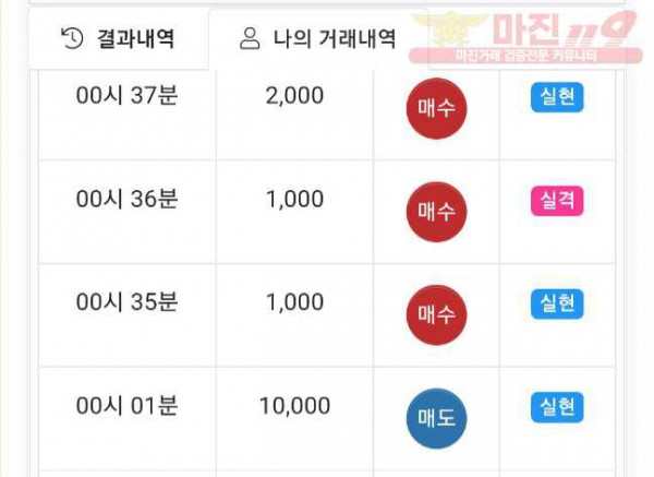댄디점 수익인증