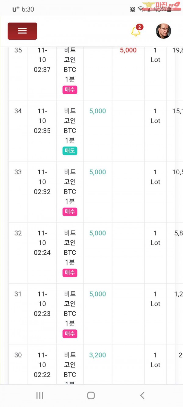 글로벌국대 수익인증