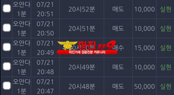 창성 777점 5연승