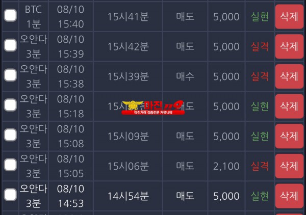 댄디점 수익인증