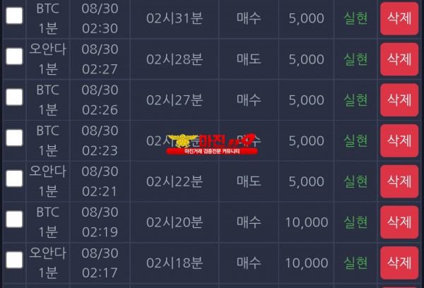 수익인증