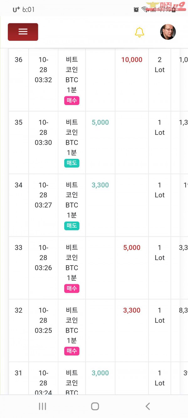 글로벌 국대수익인증